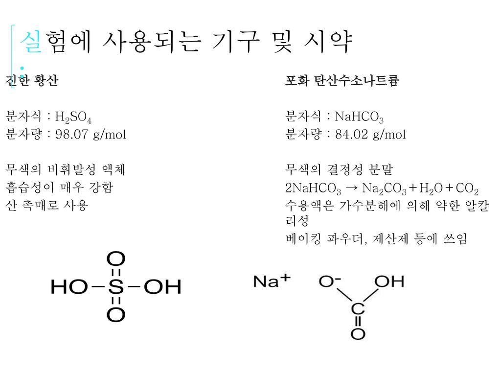실험에 사용되는 기구 및 시약 : 진한 황산 분자식 : H2SO4 분자량 : g/mol 무색의 비휘발성 액체 흡습성이 매우 강함 산 촉매로 사용