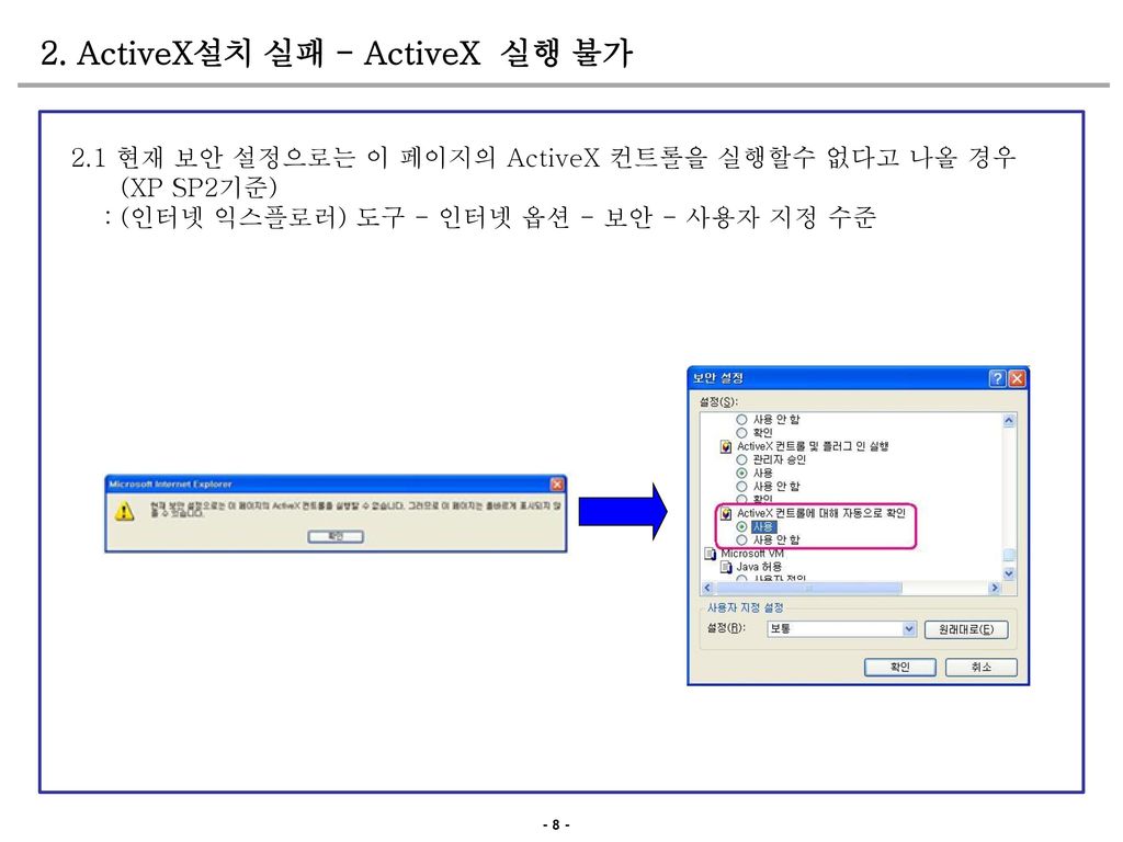 2.ActiveX설치 실패 – 설치 재시도 2.2 SecuwaySSL.cad 파일 설치라는 메시지가 담긴 보안경고창이 뜨면 ,
