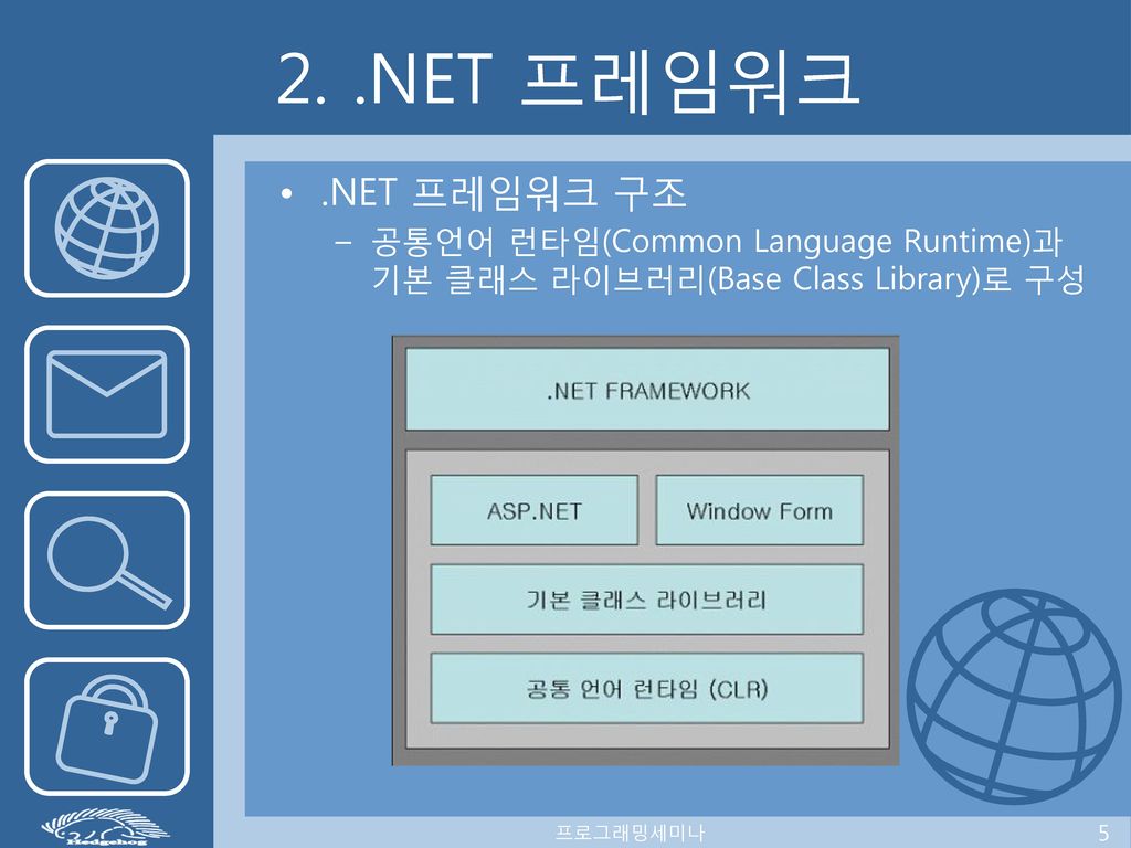 2. .NET 프레임워크 .NET 프레임워크 구조. 공통언어 런타임(Common Language Runtime)과 기본 클래스 라이브러리(Base Class Library)로 구성.