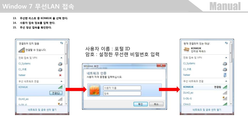 Window 7 무선LAN 접속 사용자 이름 : 포털 ID 암호 : 설정한 무선랜 비밀번호 입력사용자 이
