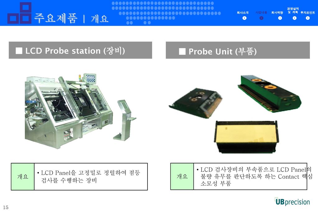 주요제품 | 개요 ■ LCD Probe station (장비) ■ Probe Unit (부품) 개요