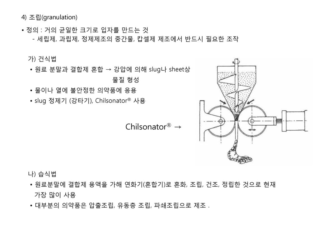 Chilsonator® → 4) 조립(granulation) • 정의 : 거의 균일한 크기로 입자를 만드는 것