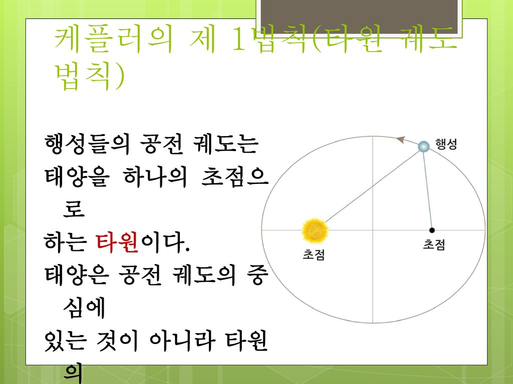 케플러의 제 1법칙(타원 궤도 법칙) 행성들의 공전 궤도는 태양을 하나의 초점으로 하는 타원이다. 태양은 공전 궤도의 중심에