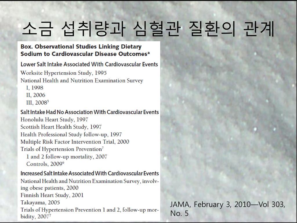 소금 섭취량과 심혈관 질환의 관계 JAMA, February 3, 2010—Vol 303, No. 5