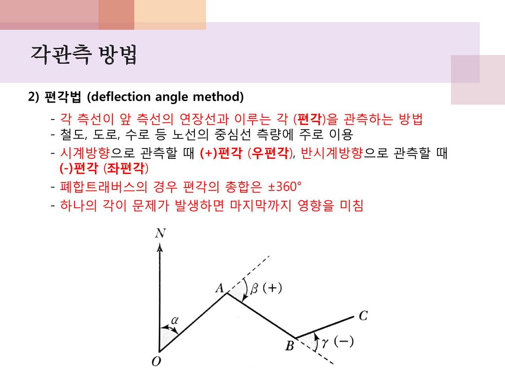 각관측 방법 2) 편각법 (deflection angle method)