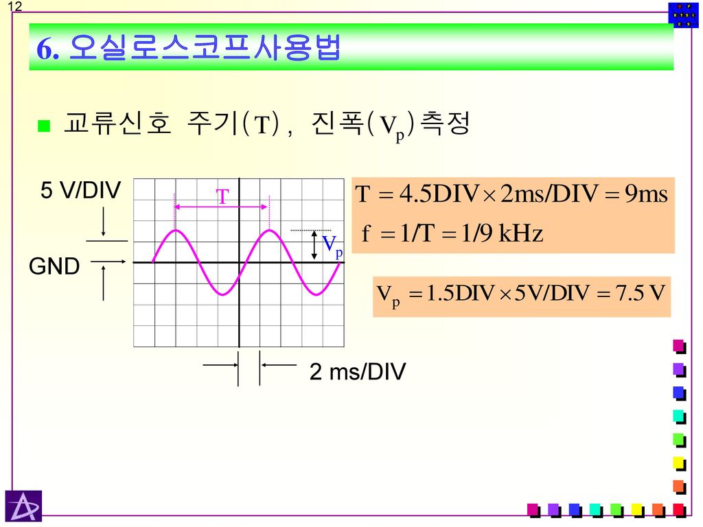 6. 오실로스코프사용법 교류신호 주기(T), 진폭(Vp)측정 5 V/DIV GND T Vp 2 ms/DIV