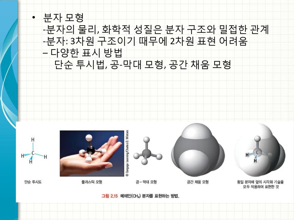 분자 모형 -분자의 물리, 화학적 성질은 분자 구조와 밀접한 관계. -분자: 3차원 구조이기 때무에 2차원 표현 어려움.