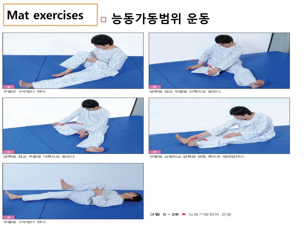 Mat exercises 능동가동범위 운동