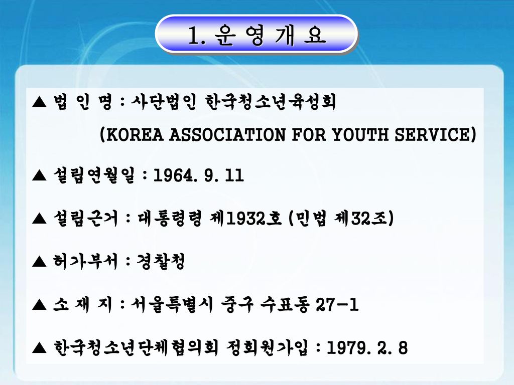 1. 운 영 개 요 ▲ 법 인 명 : 사단법인 한국청소년육성회