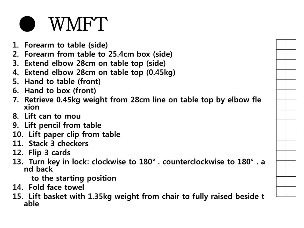 wolf-motor-function-test-wmft-ppt-download