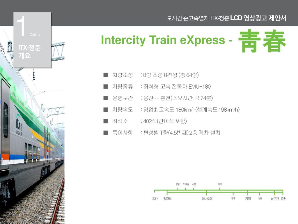 1 Outline 靑春 Intercity Train eXpress - 도시간 준고속열차 ITX-청춘 LCD 영상광고 제안서