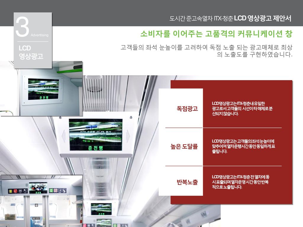 3 Adverttising 도시간 준고속열차 ITX-청춘 LCD 영상광고 제안서 소비자를 이어주는 고품격의 커뮤니케이션 창
