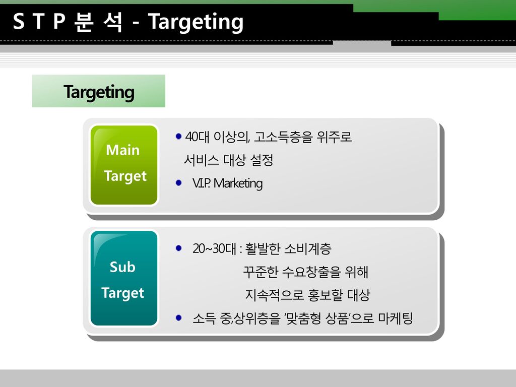 S T P 분 석 - Targeting Targeting Main Target Sub Target