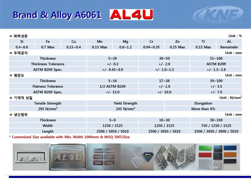 Brand & Alloy A6061 ㅁ 화학성분 Unit : % Si Fe Cu Mn Mg Cr Zn Ti AL 0.4~0.8