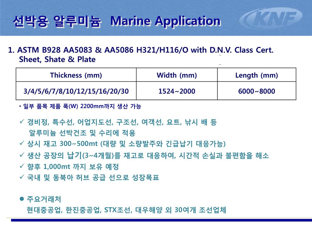 선박용 알루미늄 Marine Application