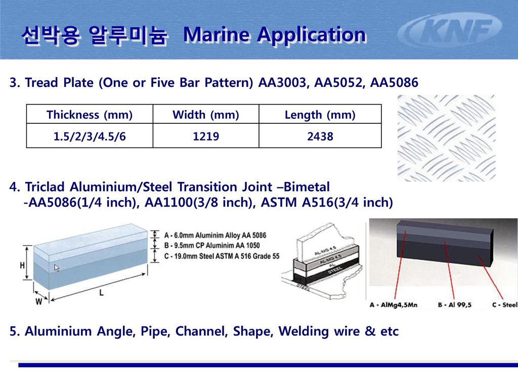 선박용 알루미늄 Marine Application