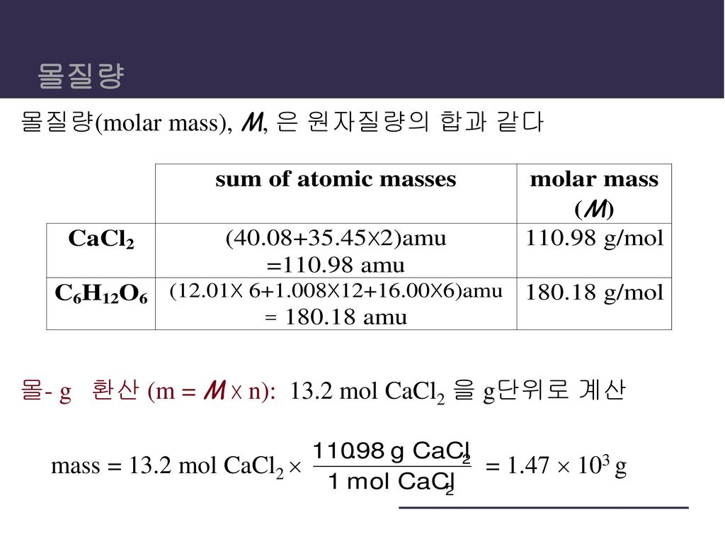 몰질량 몰질량(molar mass), M, 은 원자질량의 합과 같다