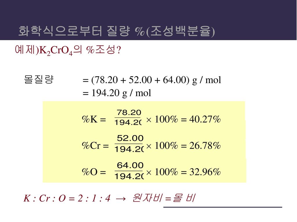 화학식으로부터 질량 %(조성백분율) 예제)K2CrO4의 %조성