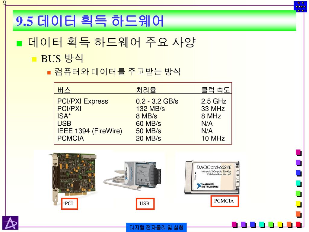 9.5 데이터 획득 하드웨어 데이터 획득 하드웨어 주요 사양 BUS 방식 컴퓨터와 데이터를 주고받는 방식 버스 처리율