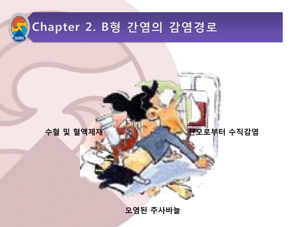Chapter 2. B형 간염의 감염경로 수혈 및 혈액제재 산모로부터 수직감염 오염된 주사바늘