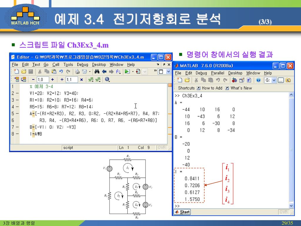 예제 3.4 전기저항회로 분석 (3/3) 스크립트 파일 Ch3Ex3_4.m 명령어 창에서의 실행 결과 3장 배열과 행렬