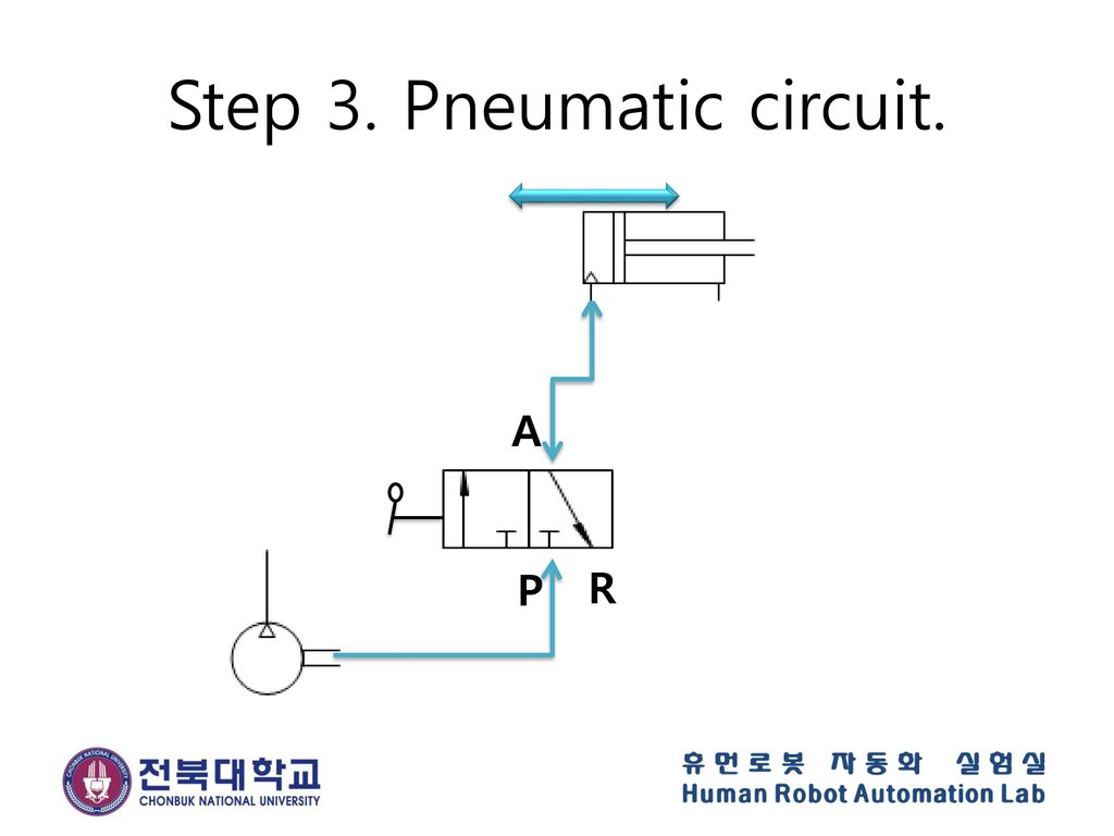 Step 3. Pneumatic circuit.