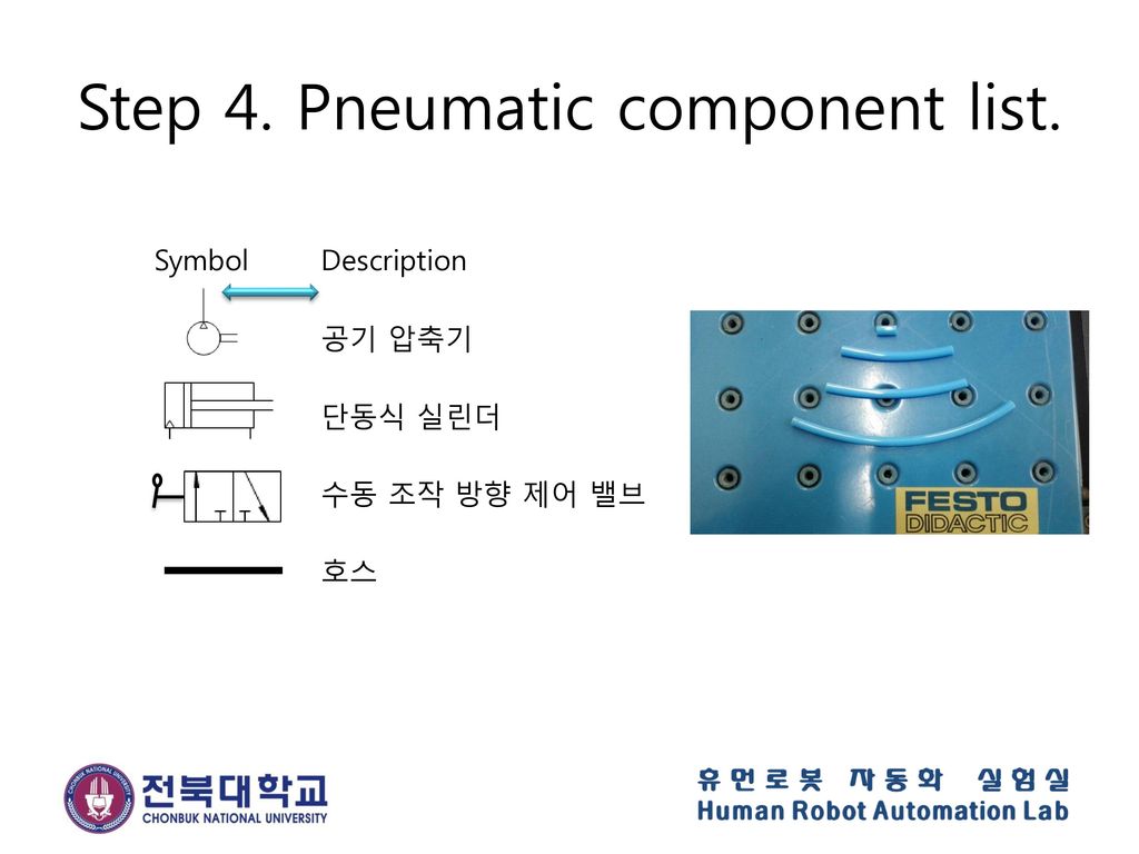 Step 4. Pneumatic component list.