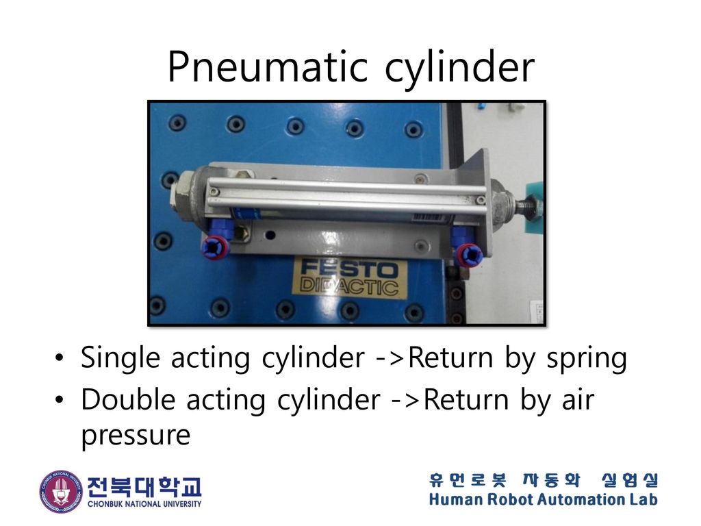 Pneumatic cylinder Single acting cylinder ->Return by spring