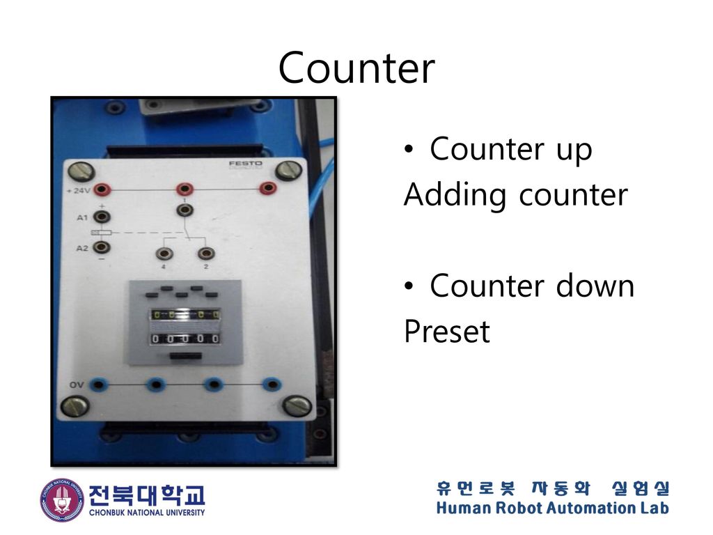 Counter Counter up Adding counter Counter down Preset