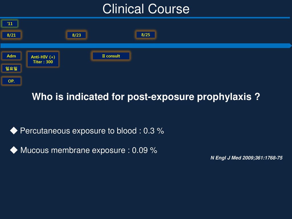 Who is indicated for post-exposure prophylaxis