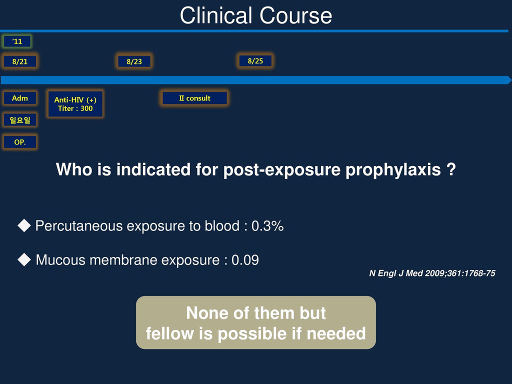 Clinical Course Who is indicated for post-exposure prophylaxis
