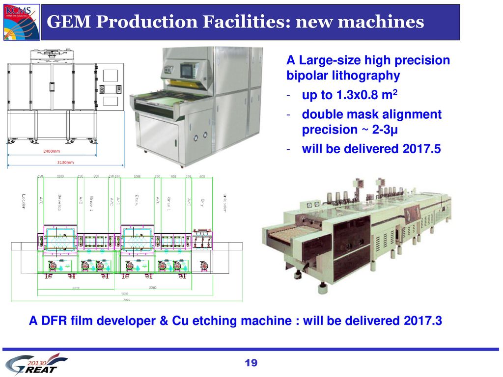 GEM Production Facilities: new machines
