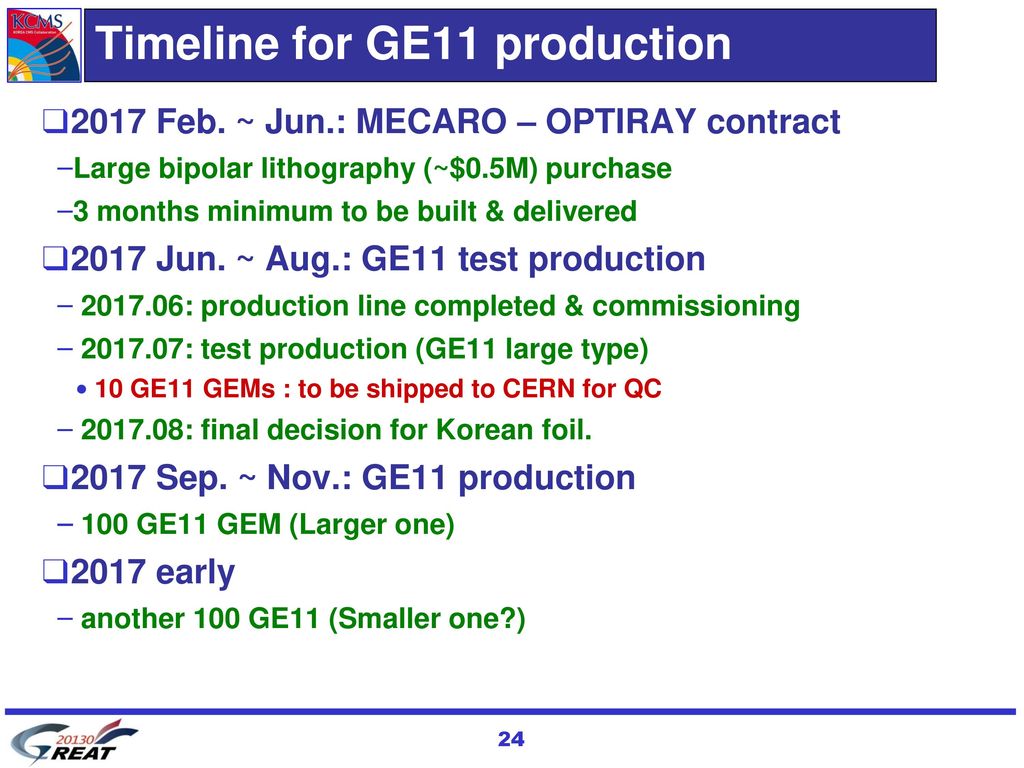 Timeline for GE11 production