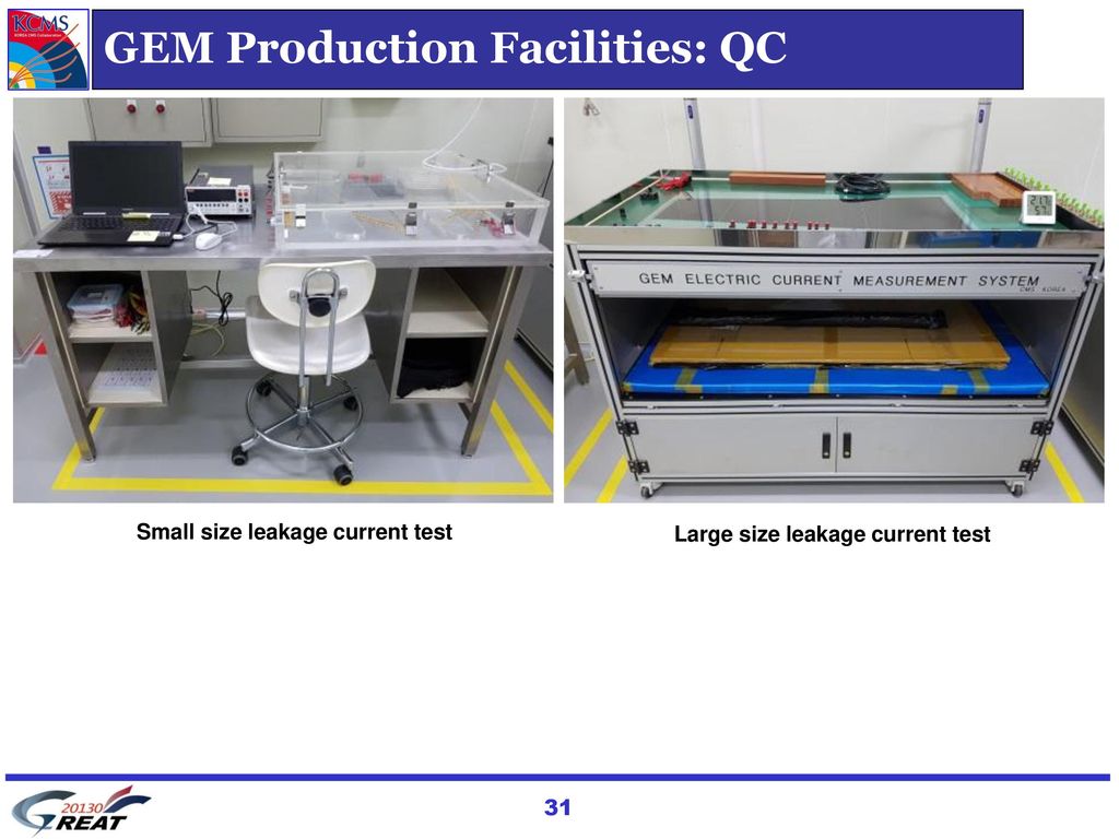 GEM Production Facilities: QC