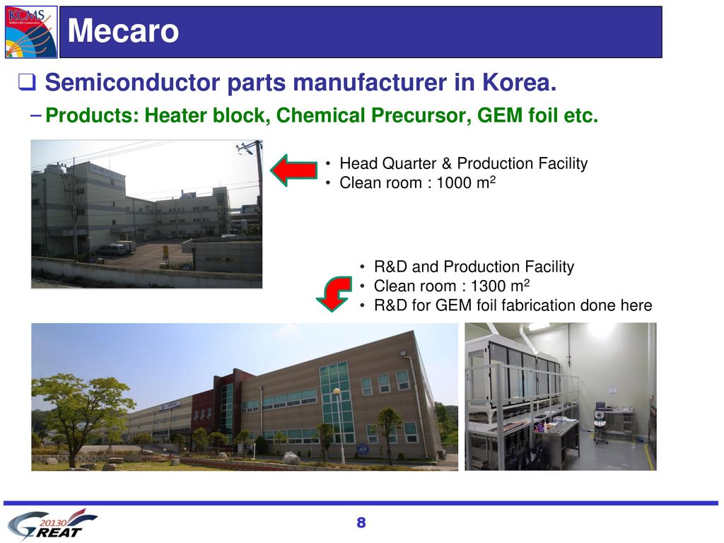 Mecaro Semiconductor parts manufacturer in Korea.