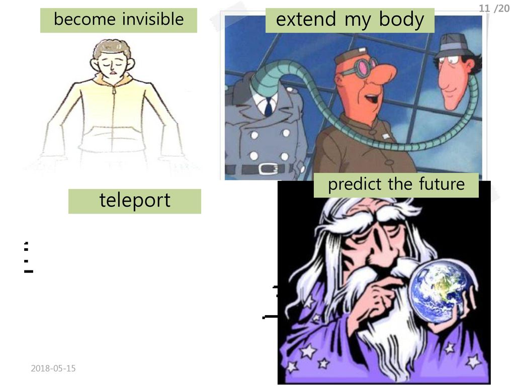 become invisible extend my body predict the future teleport