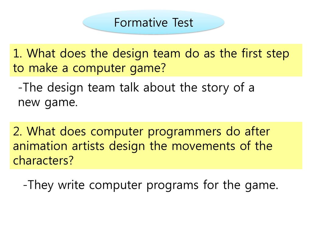 Formative Test 1. What does the design team do as the first step to make a computer game -The design team talk about the story of a new game.