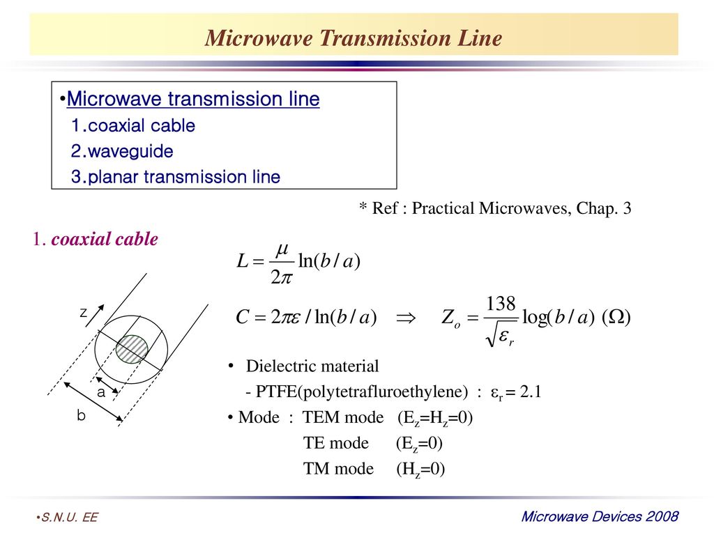 Microwave Transmission Line