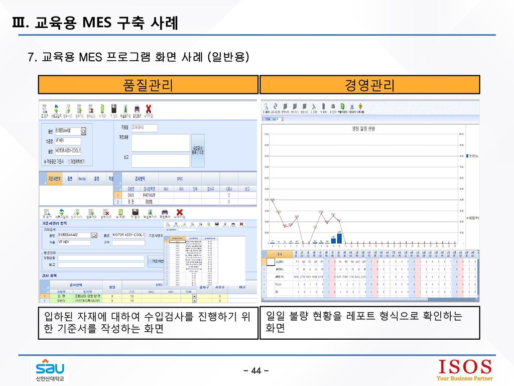 Ⅲ. 교육용 MES 구축 사례 품질관리 경영관리 MES 화면사진 추가 MES 화면사진 추가