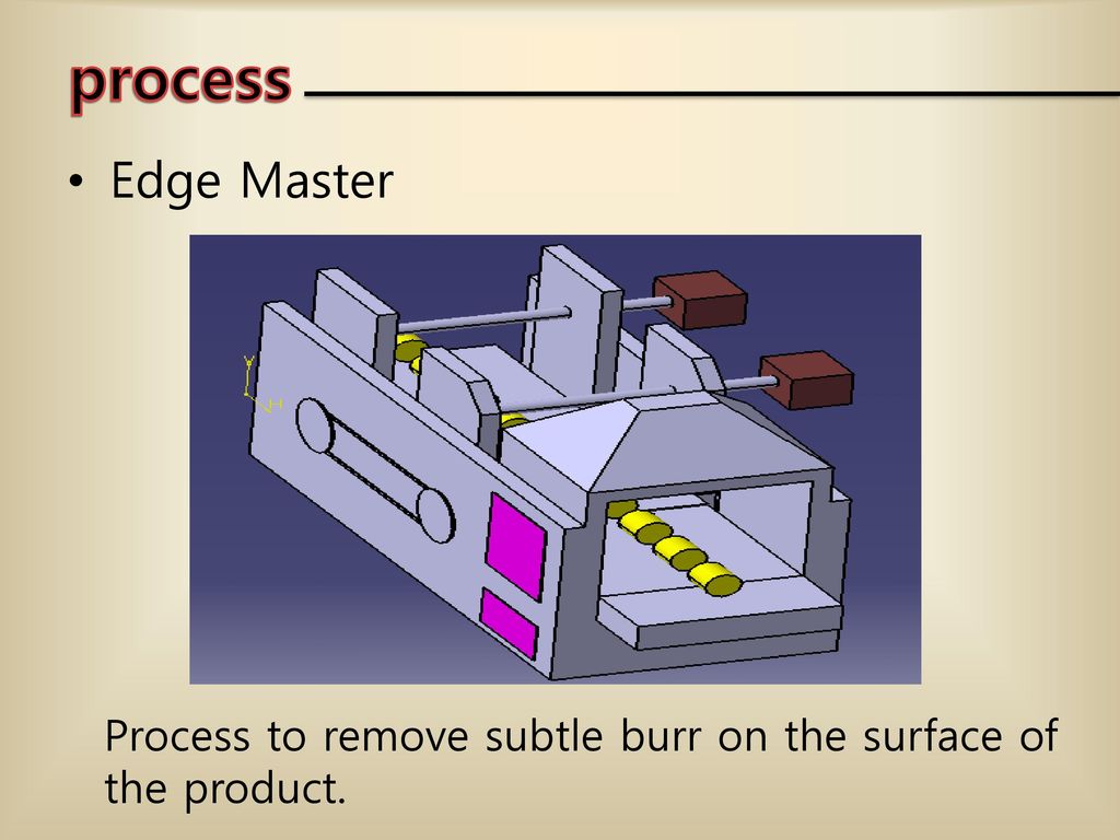 process Edge Master. 제품 표면의 미세한 burr를 제거하는 공정.