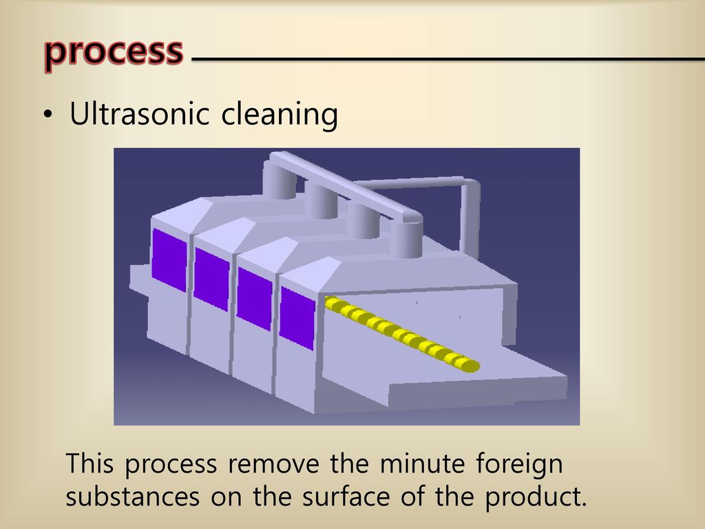 process Ultrasonic cleaning