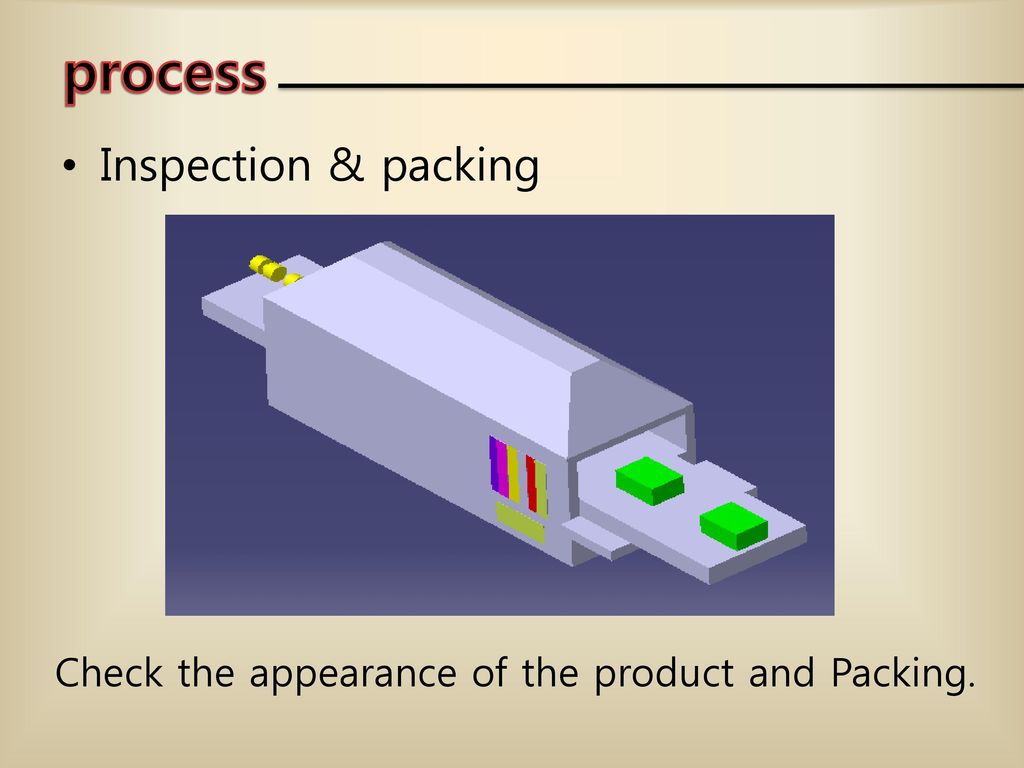 process Inspection & packing