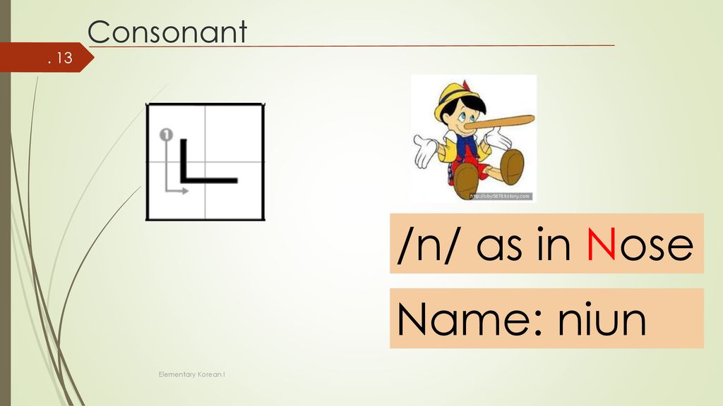 Consonant /n/ as in Nose Name: niun Elementary Korean I