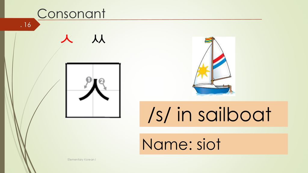Consonant ㅅ ㅆ /s/ in sailboat Name: siot Elementary Korean I