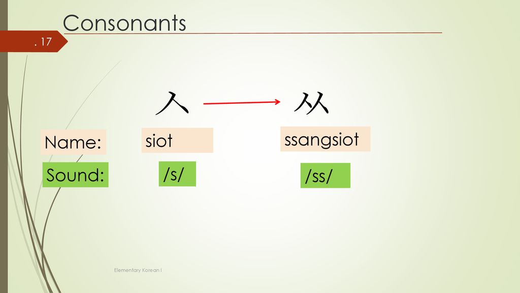 ㅅ ㅆ Consonants ssangsiot siot Name: Sound: /s/ /ss/