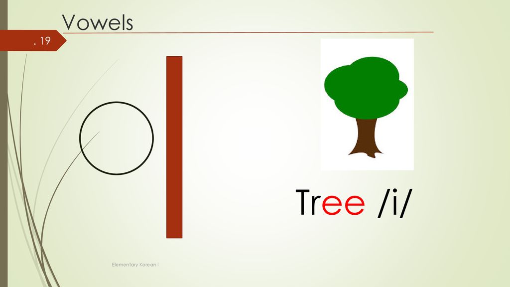 Vowels Tree /i/ Elementary Korean I