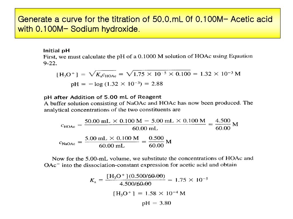 Generate a curve for the titration of 50.0.mL 0f 0.100M- Acetic acid