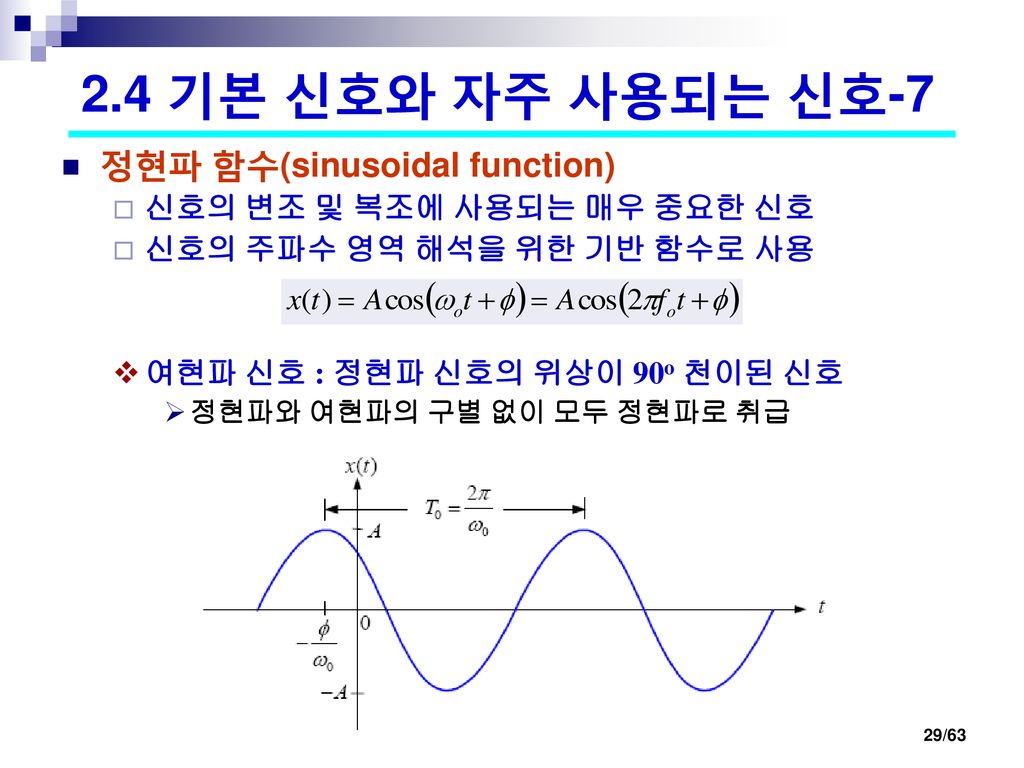 2.4 기본 신호와 자주 사용되는 신호-7 정현파 함수(sinusoidal function)