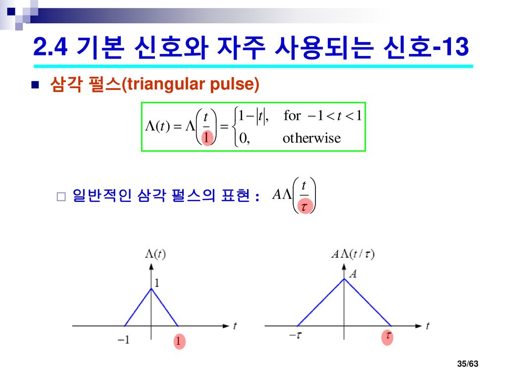 2.4 기본 신호와 자주 사용되는 신호-13 삼각 펄스(triangular pulse) 일반적인 삼각 펄스의 표현 :