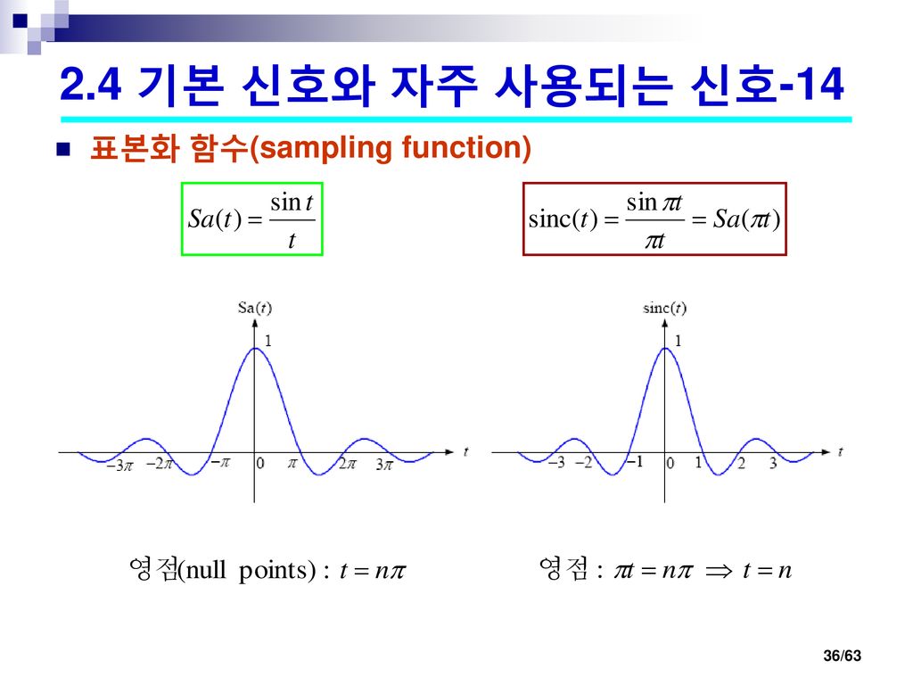 2.4 기본 신호와 자주 사용되는 신호-14 표본화 함수(sampling function)